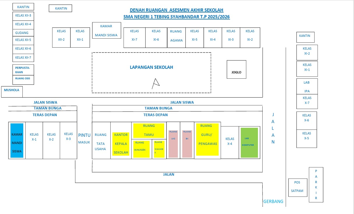 SMAN 1 Tebing Syahbandar - Denah Sekolah